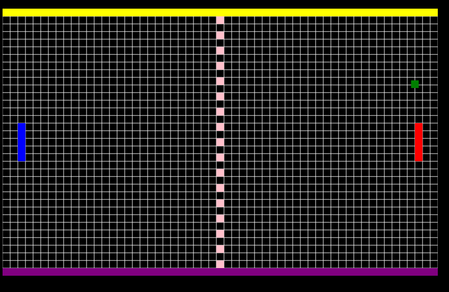 Pong - Kleuren